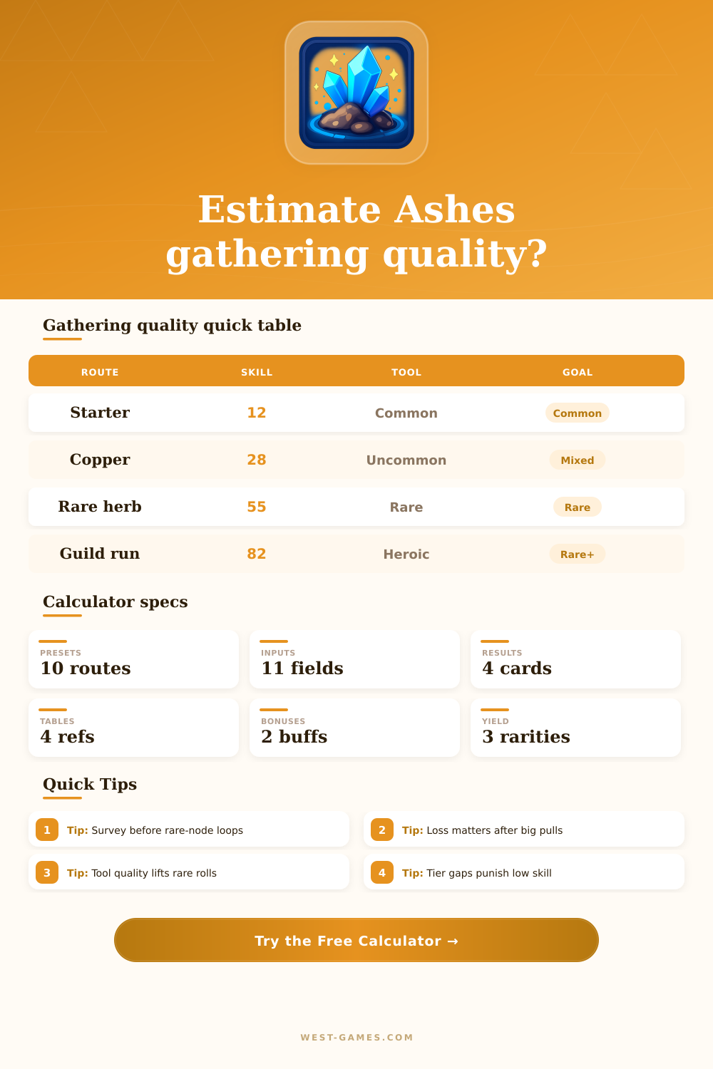 Ashes Gathering Quality Calculator