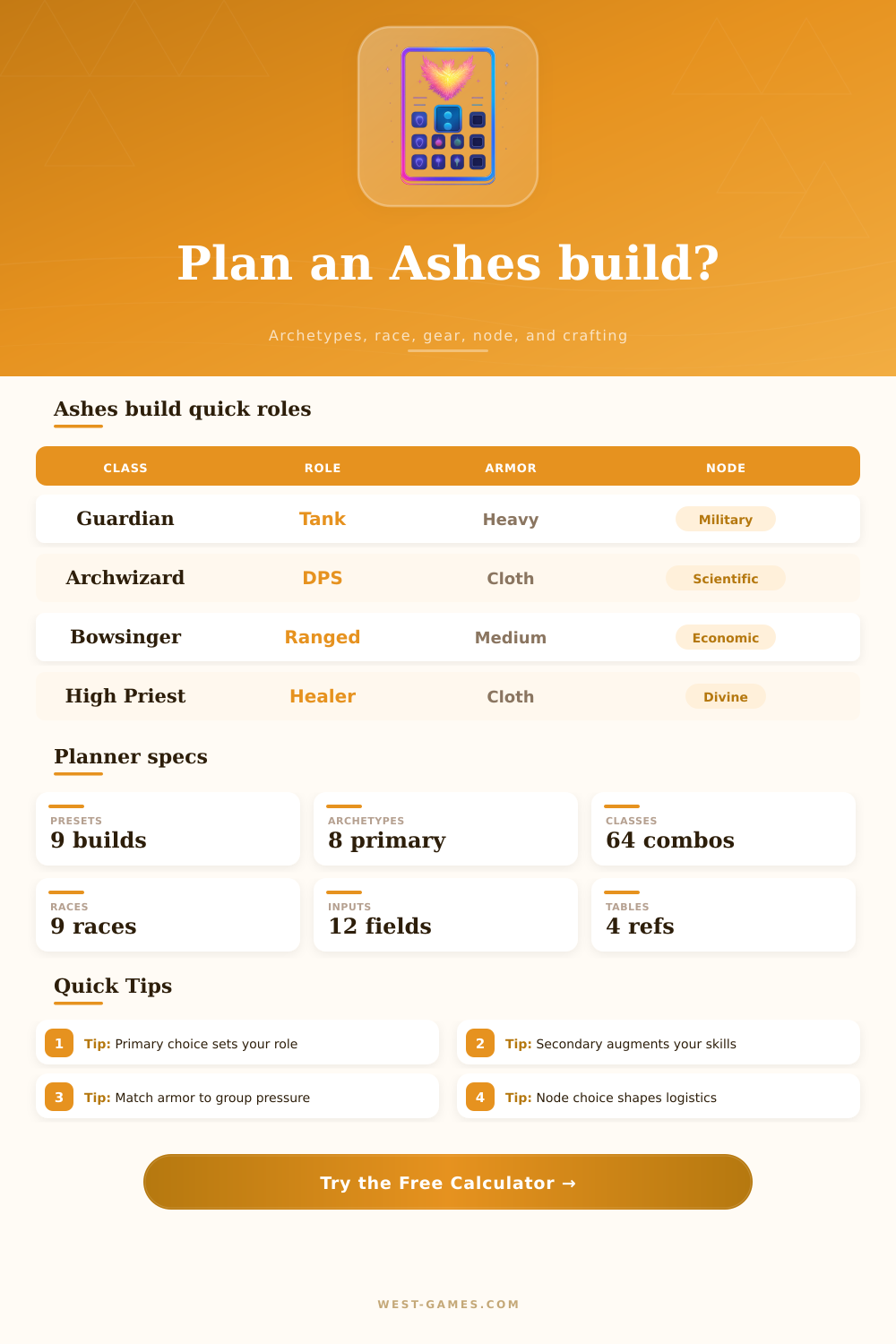 Ashes of Creation Character Planner