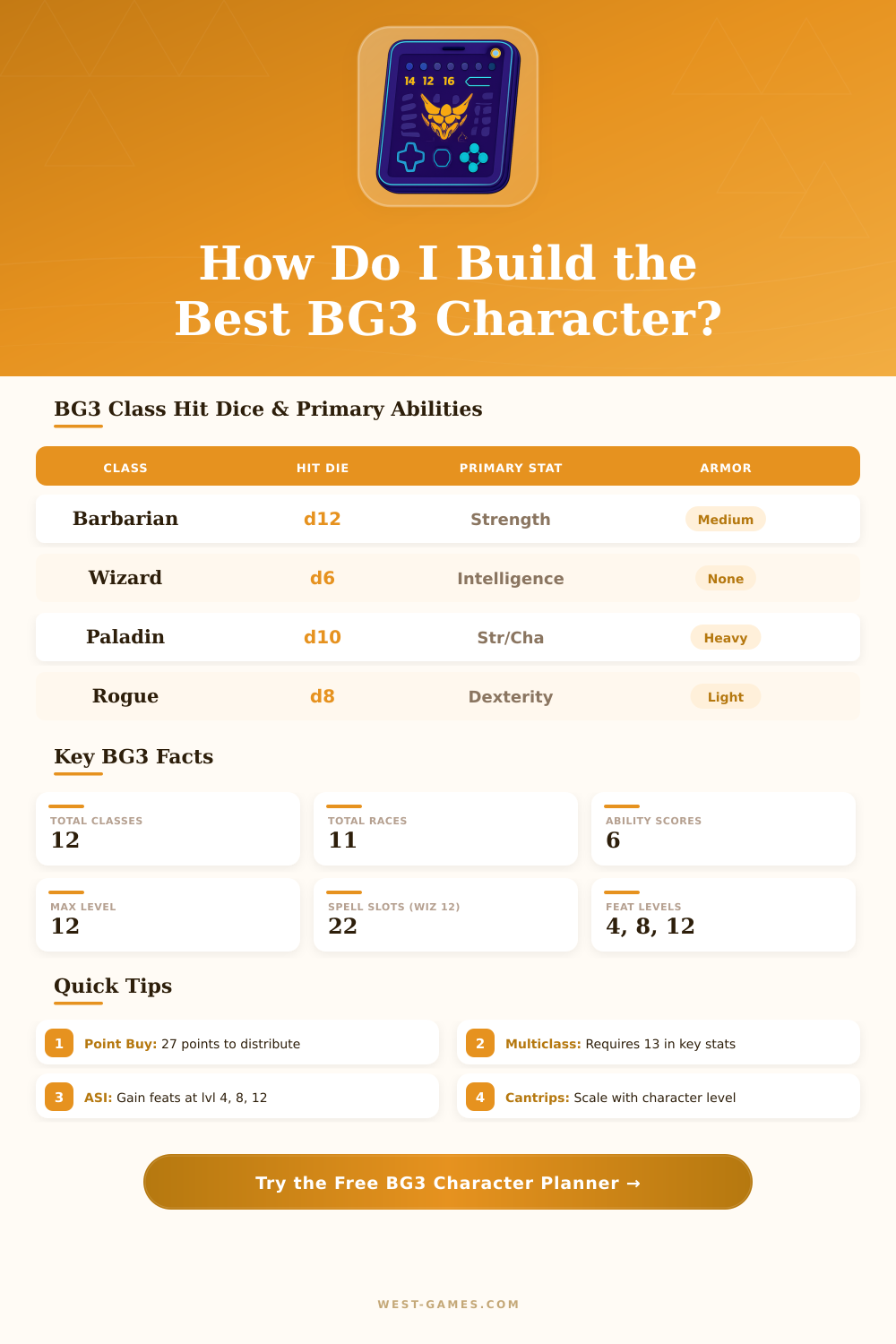 Baldur’s Gate 3 Character Planner – Build Your Perfect Character