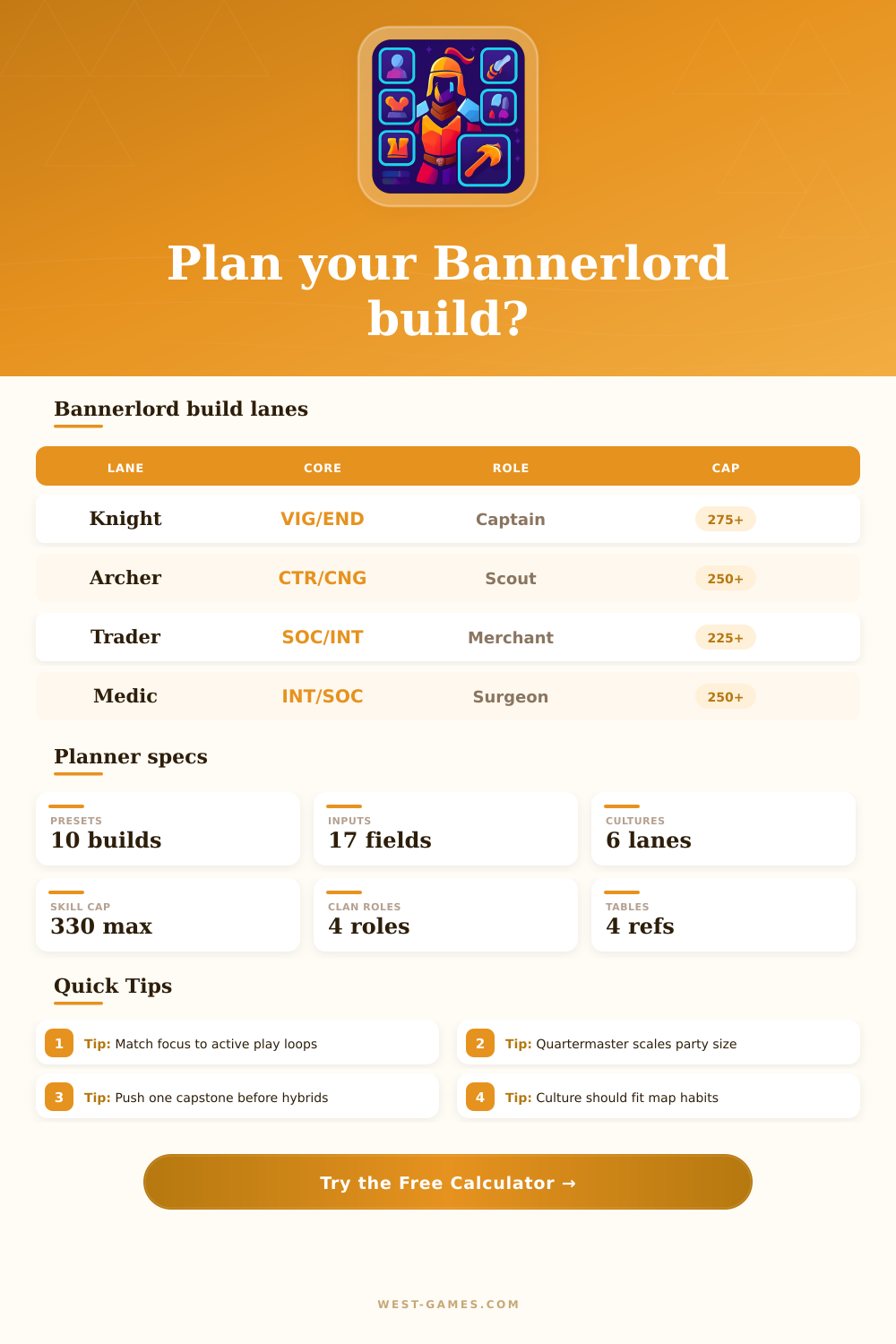 Bannerlord Character Planner
