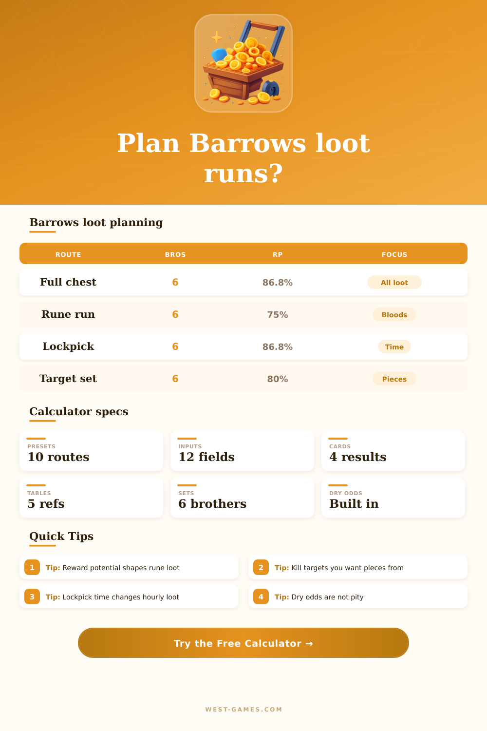 Barrows Loot Calculator for OSRS