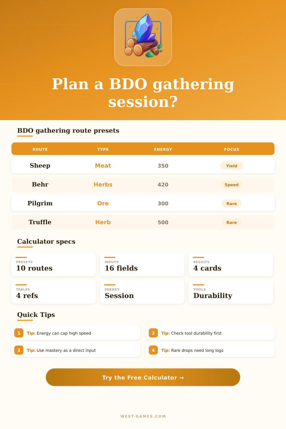BDO Gathering Calculator