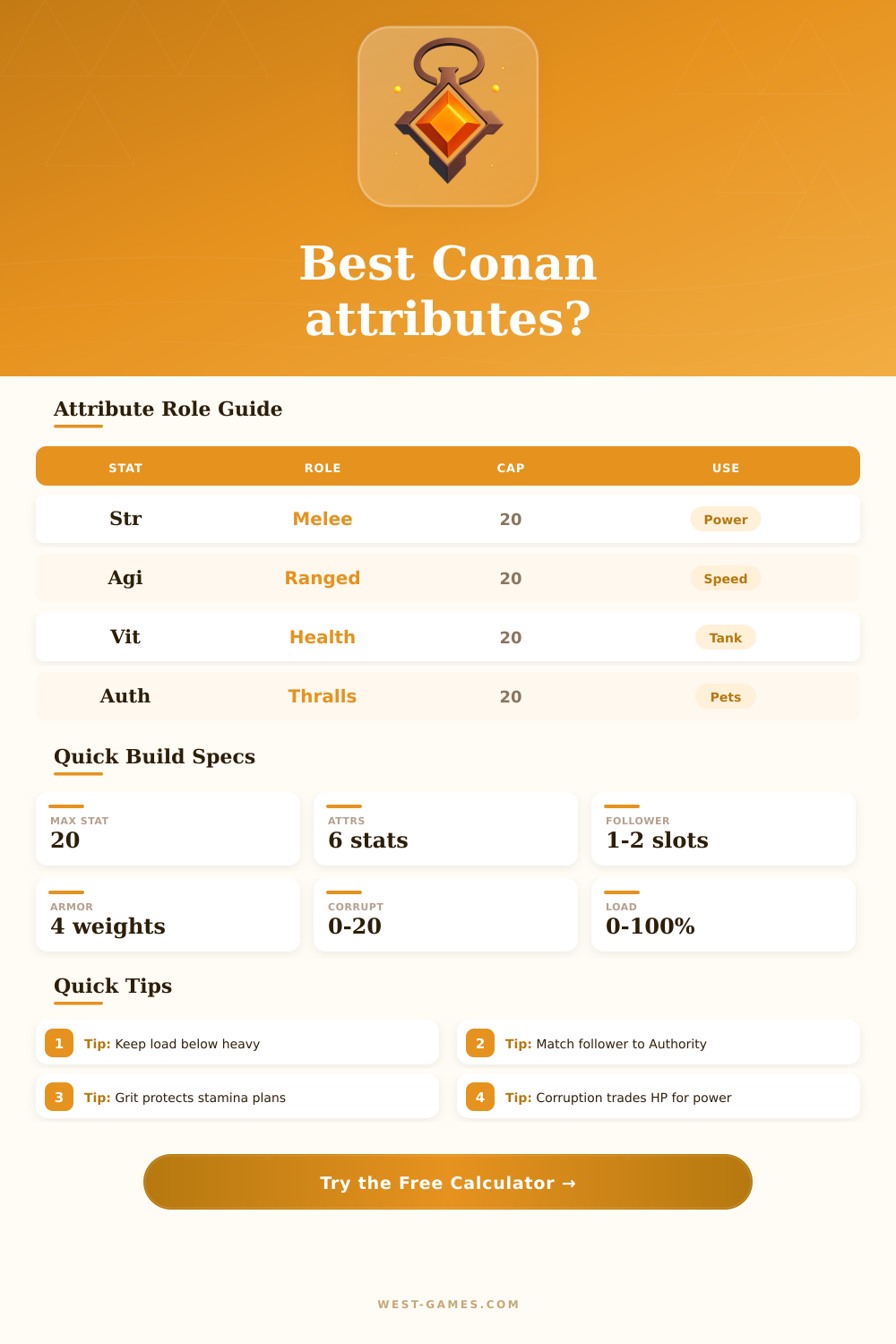 Conan Exiles Attribute Calculator for Builds