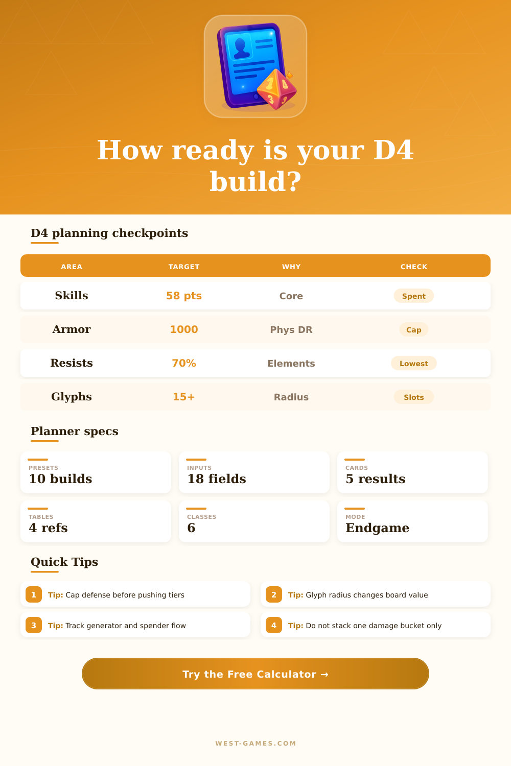 D4 Character Planner for Endgame Builds