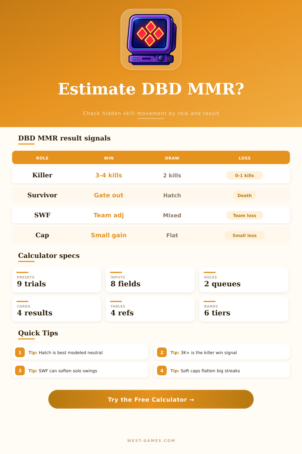 DBD MMR Calculator for Killer and Survivor