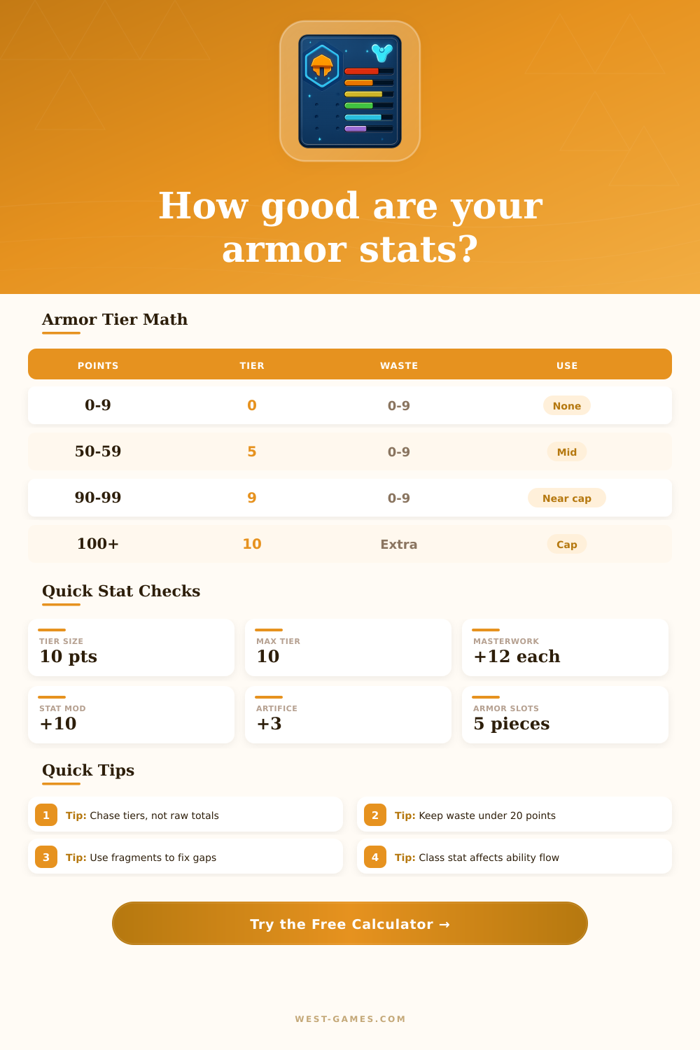 Destiny 2 Armor Stats Calculator