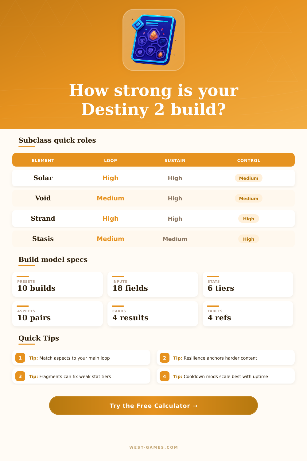Destiny 2 Skill Tree Calculator
