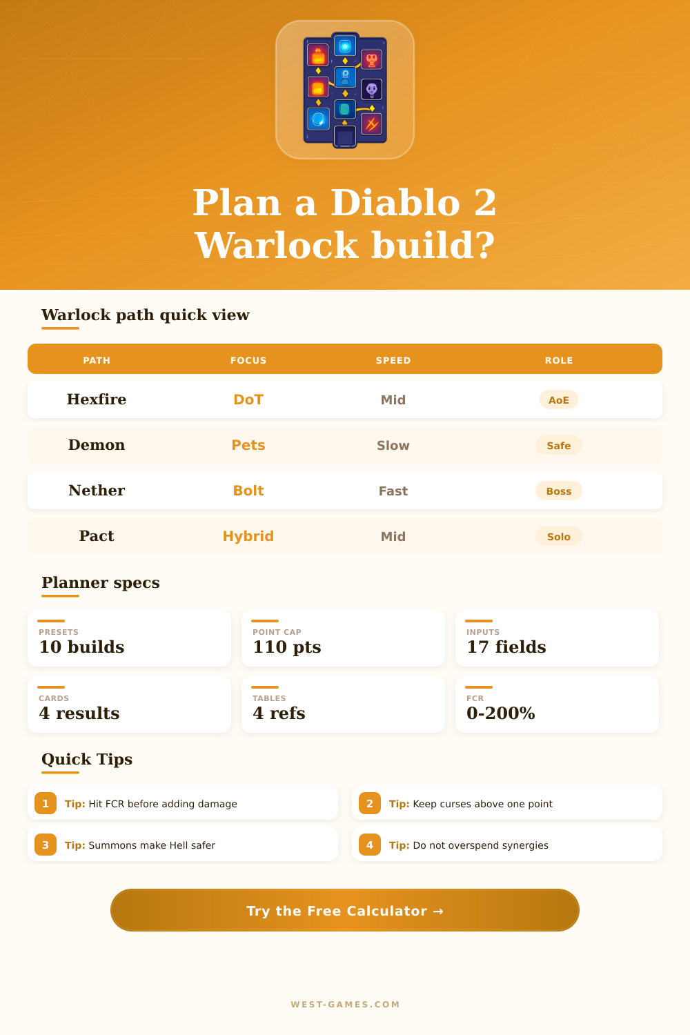 Diablo 2 Skill Tree Calculator Warlock
