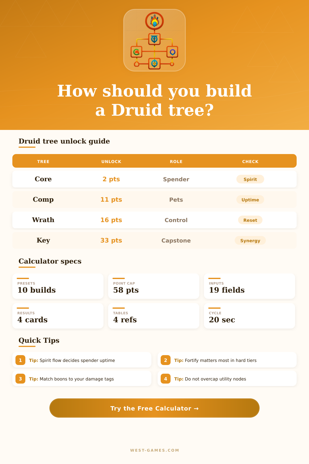 Diablo 4 Druid Skill Tree Calculator