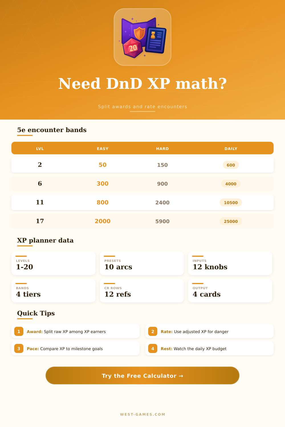 DnD Experience Calculator for 5e Parties