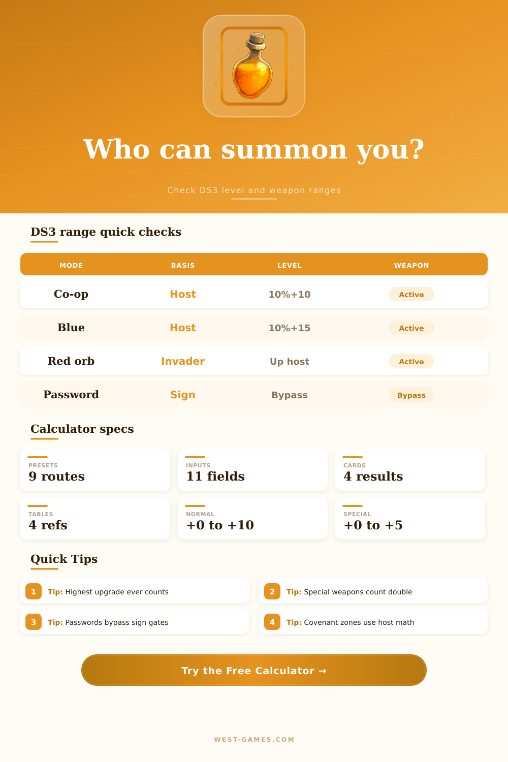 DS3 Summon Range Calculator