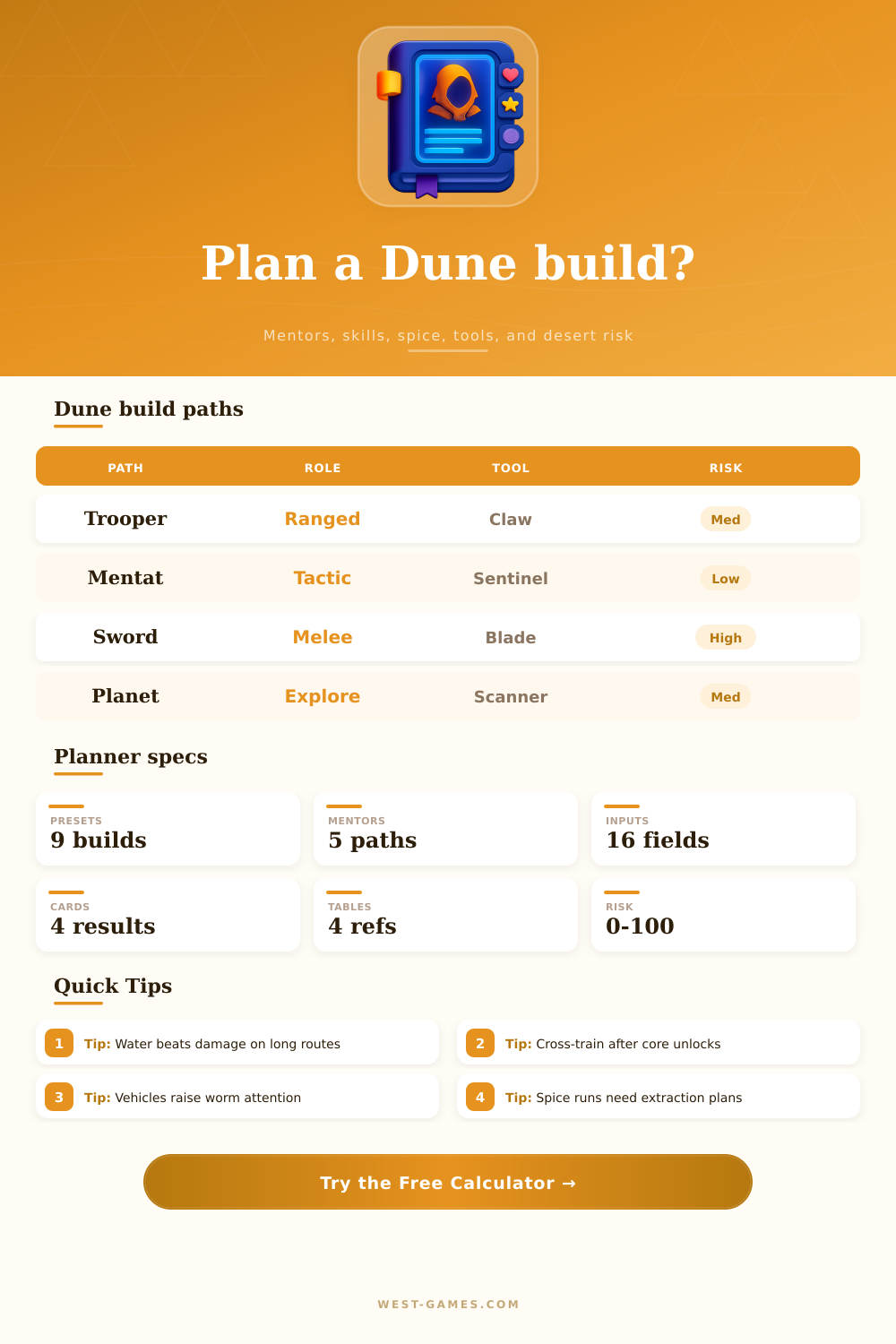 Dune Awakening Character Planner