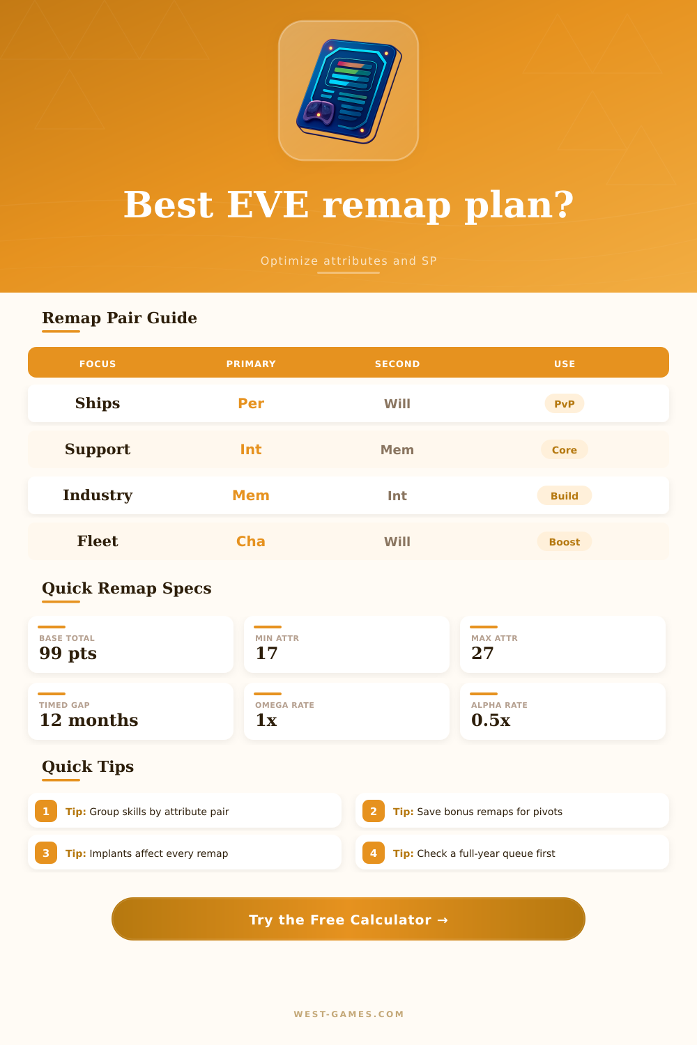 EVE Online Attribute Remap Calculator