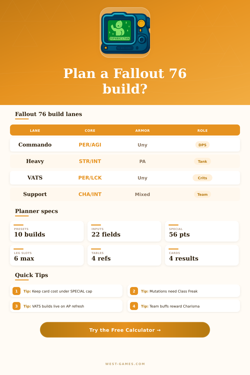 Fallout 76 Character Planner Builds