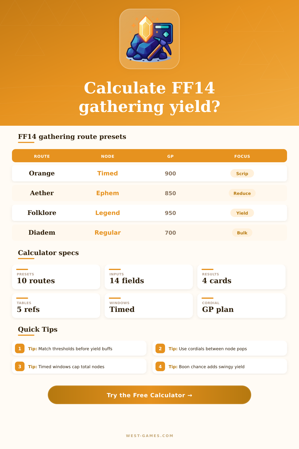 FF14 Gathering Calculator