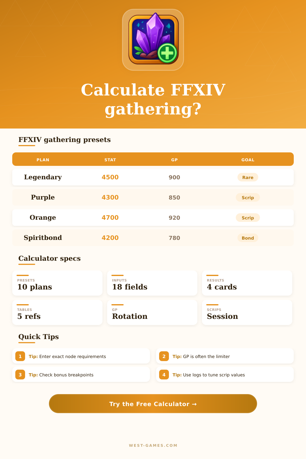 FFXIV Gathering Calculator