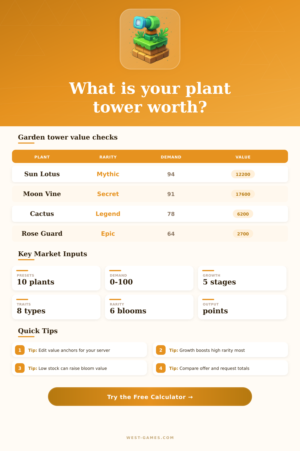 Garden Tower Defense Value Calculator