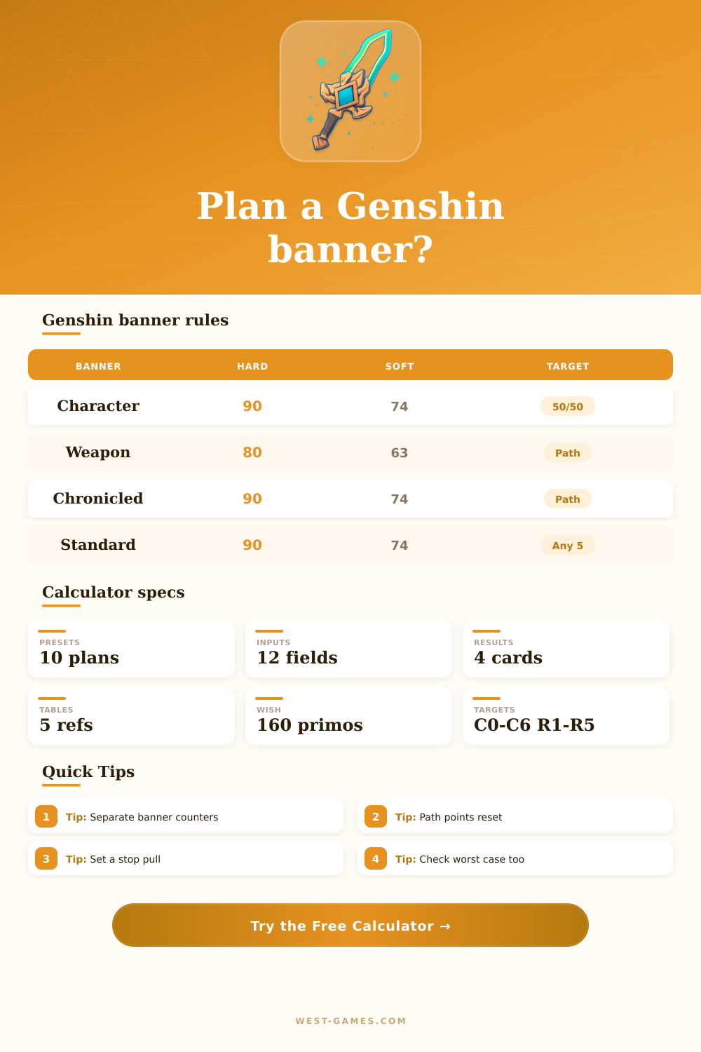 Genshin Impact Banner Calculator