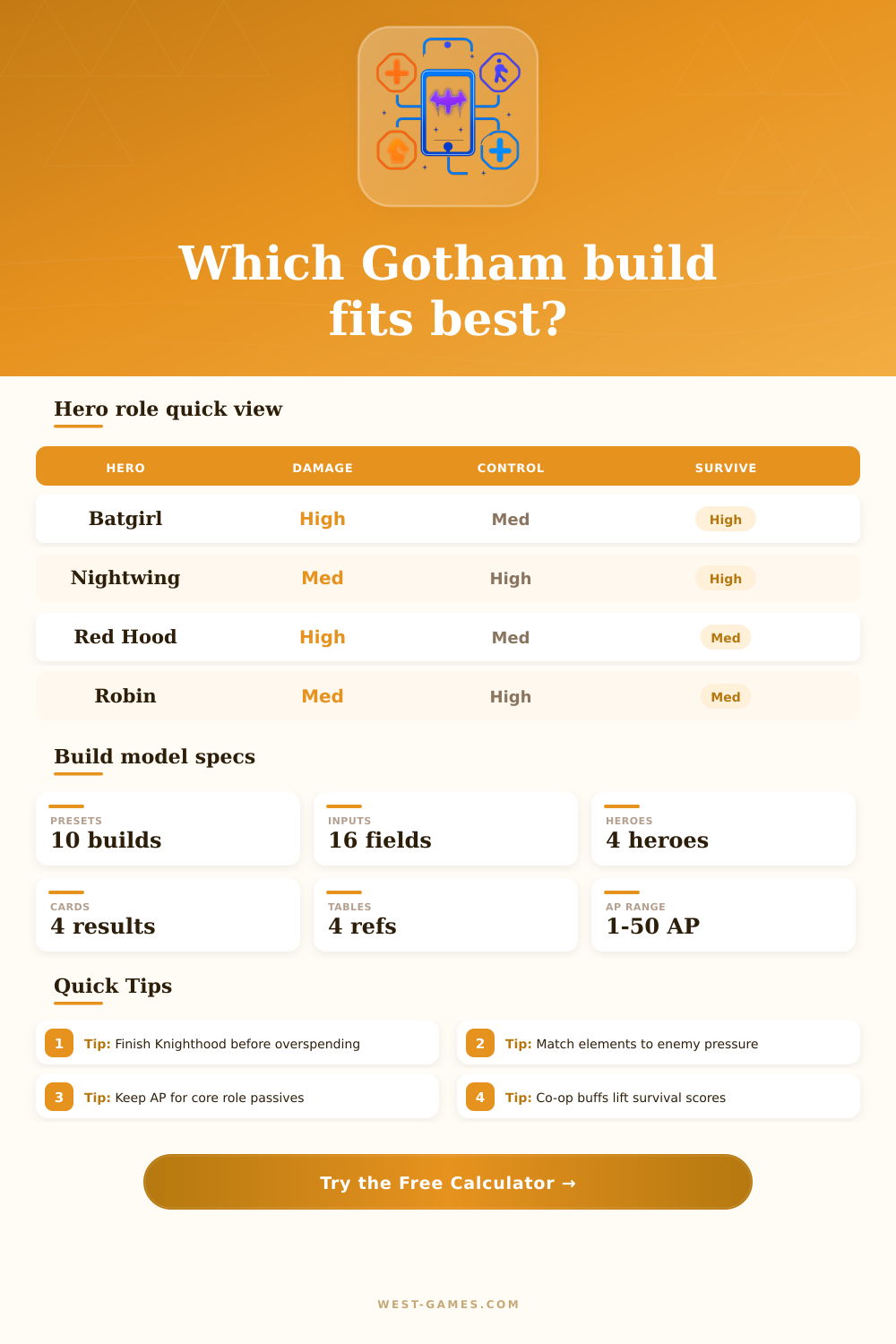 Gotham Knights Skill Tree Calculator