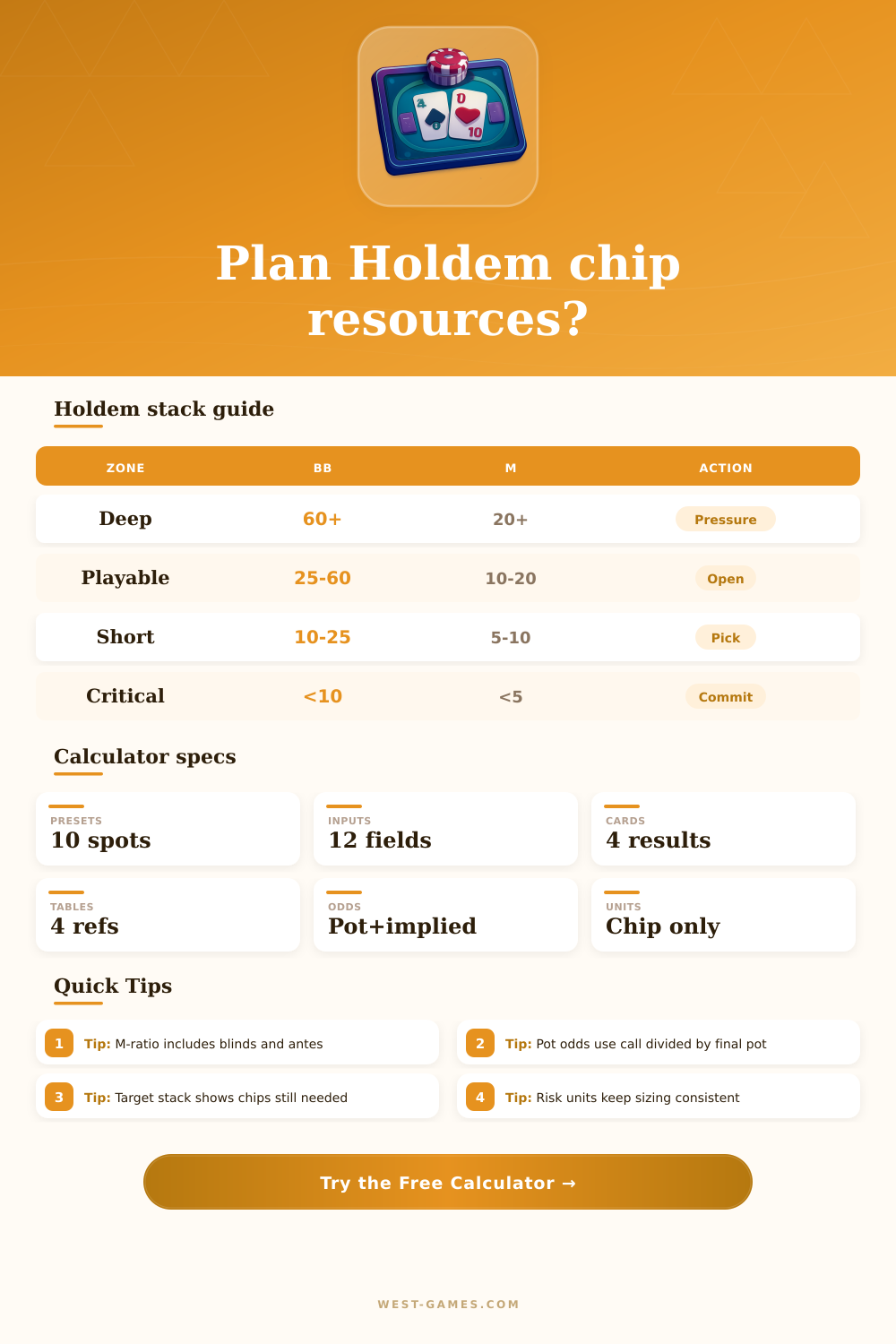 Holdem Resource Calculator for Poker Chips