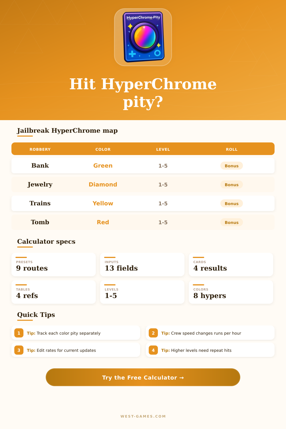 HyperChrome Pity Calculator