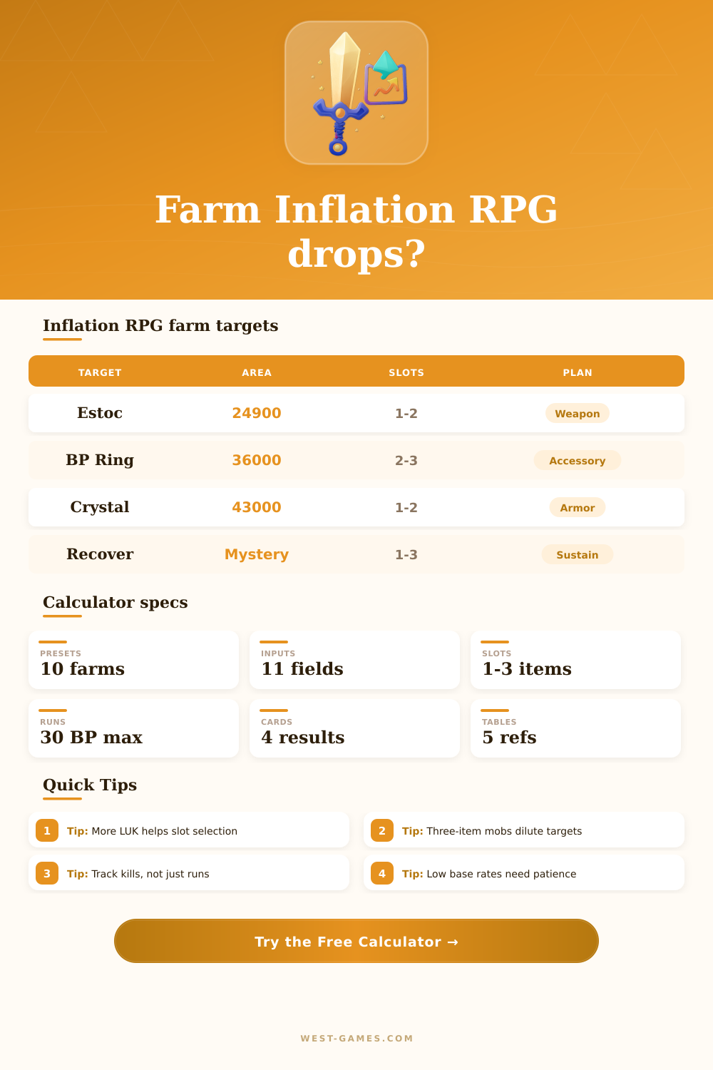 Inflation RPG Drop Rate Calculator