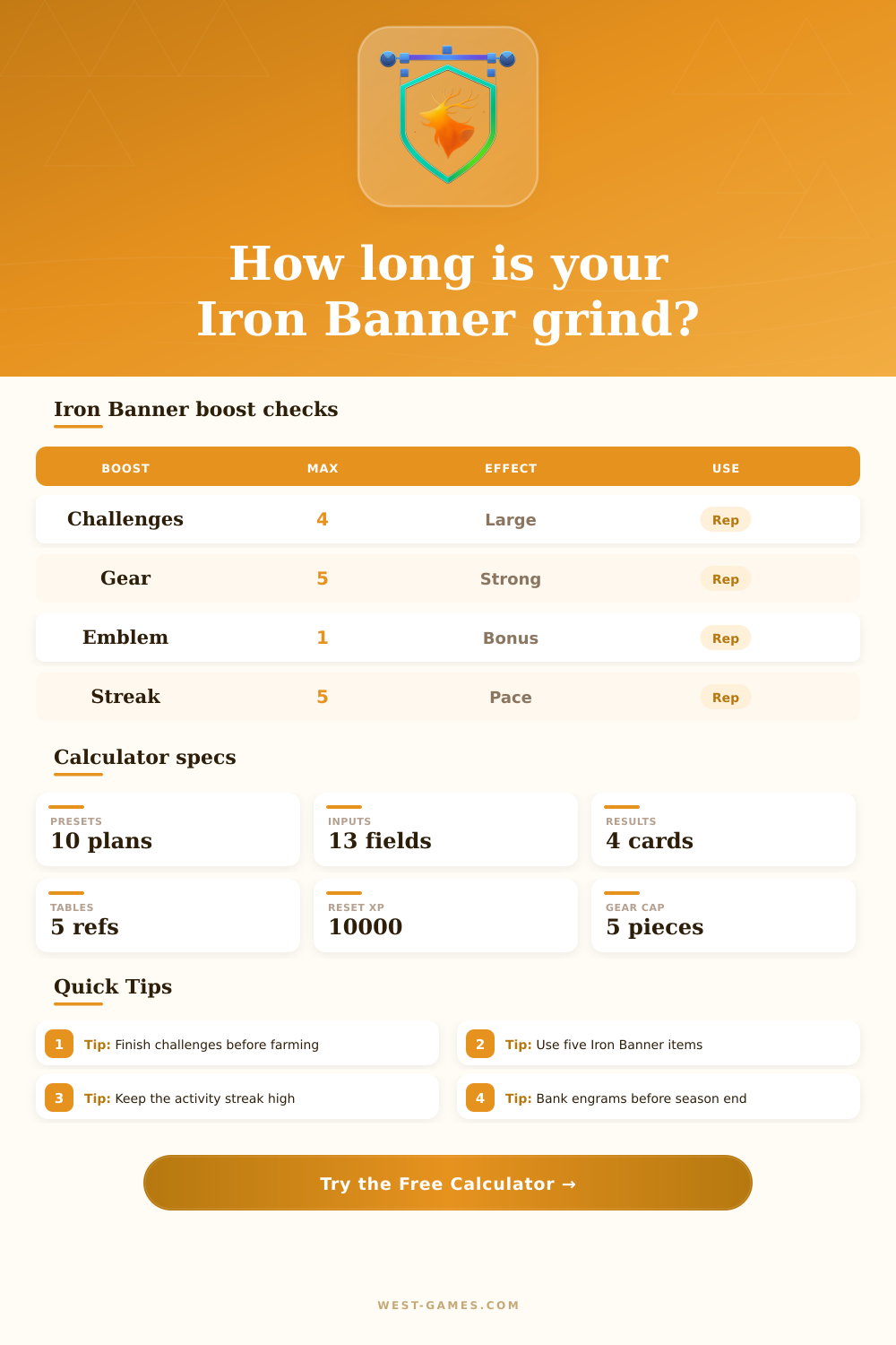 Iron Banner Calculator for Destiny 2 Reputation