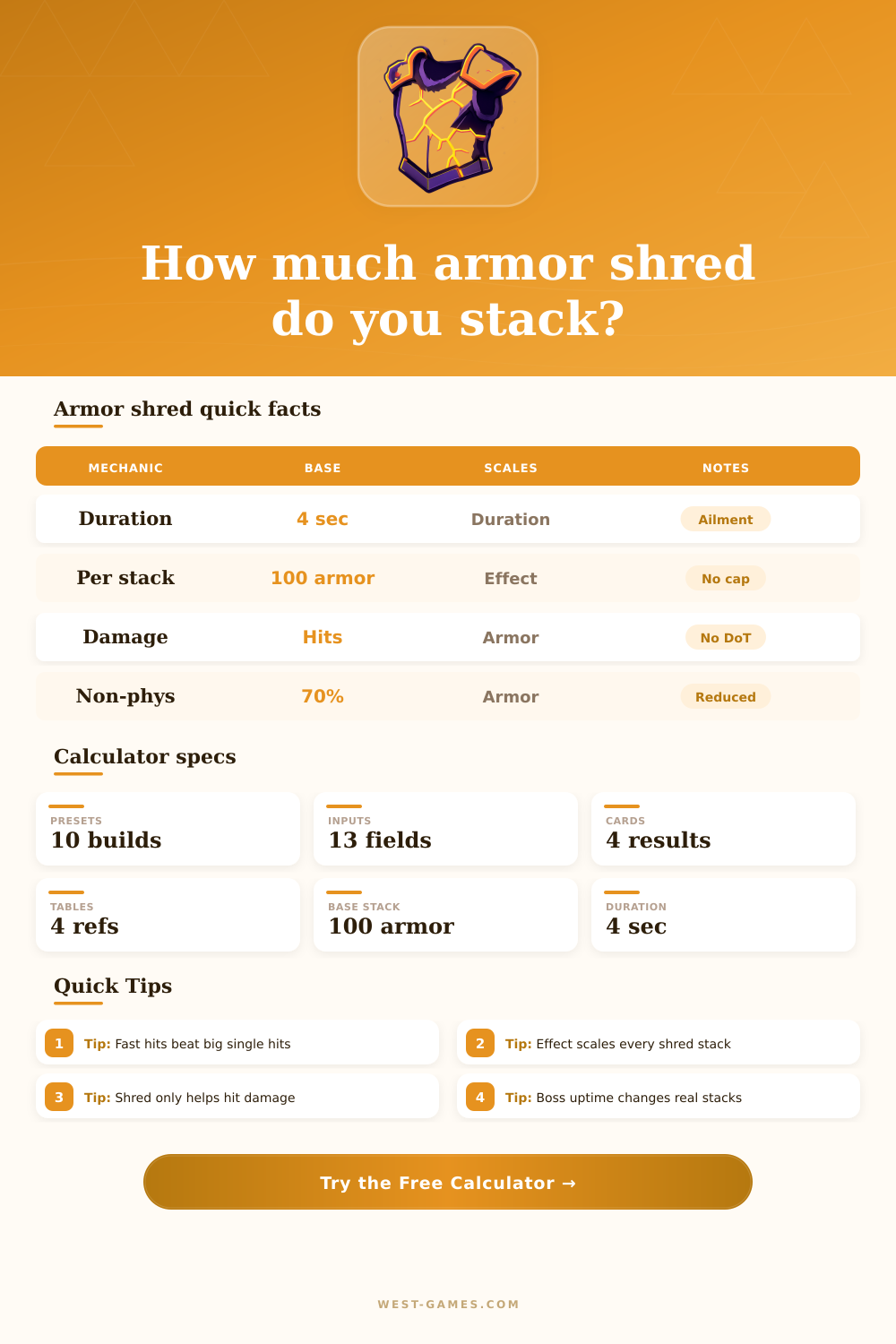 Last Epoch Armor Shred Calculator