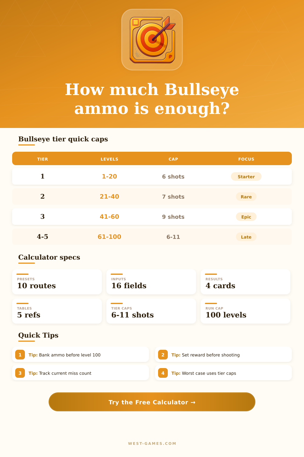 Last War Bullseye Loot Calculator