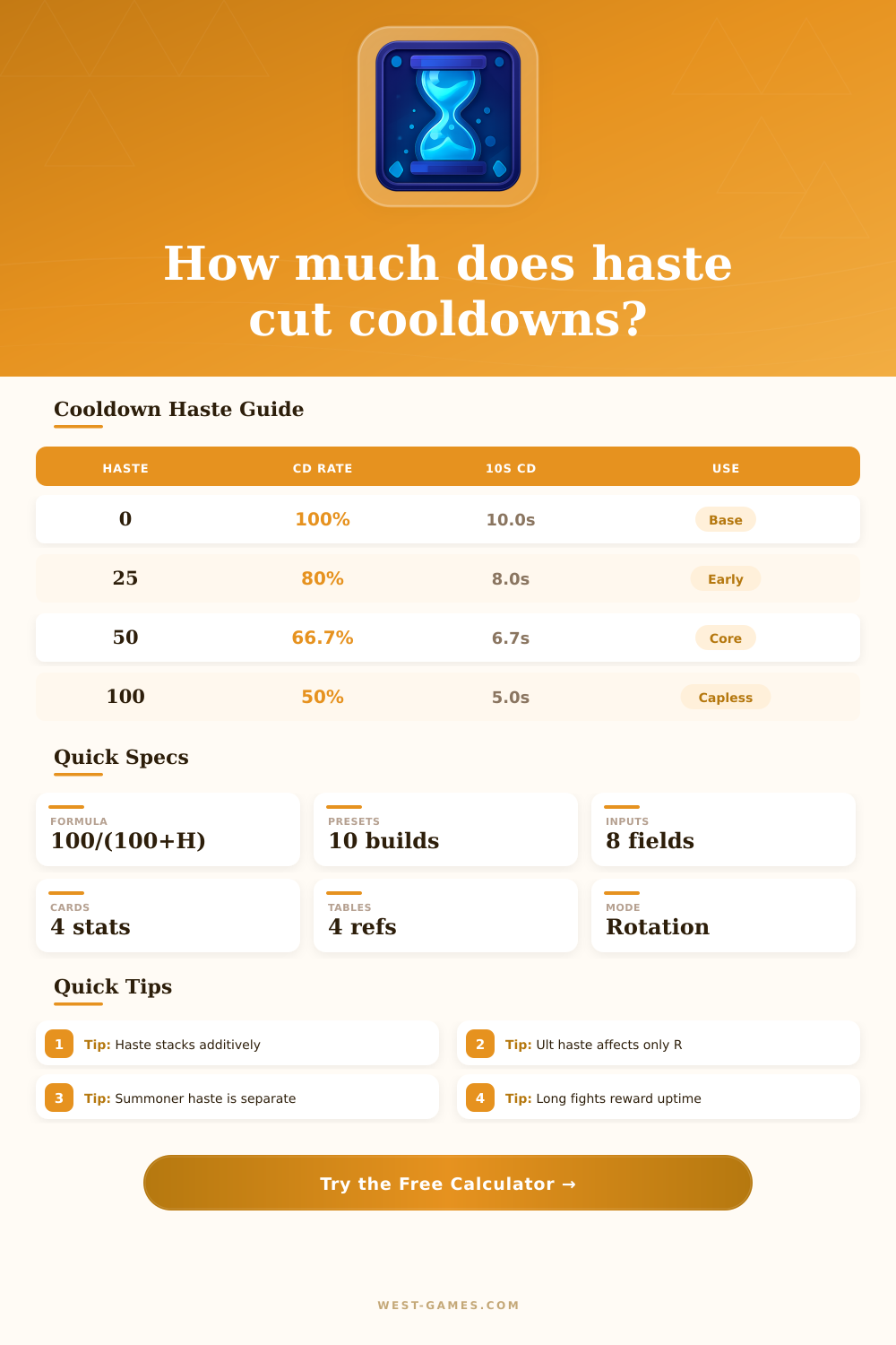 League Cooldown Calculator for LoL Haste
