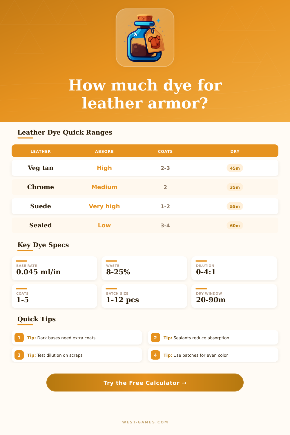 Leather Armor Dye Calculator for Game Builds