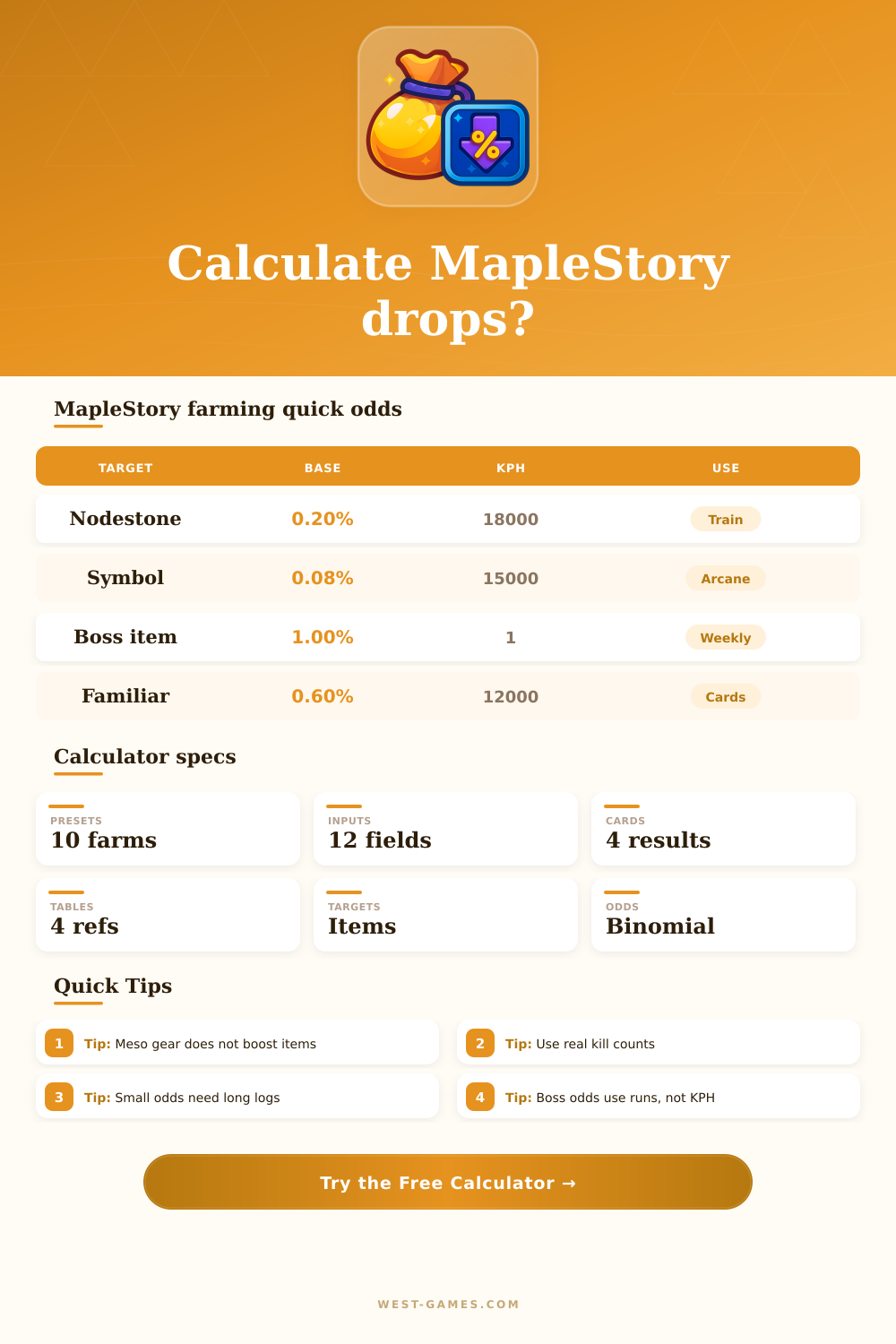 MapleStory Drop Rate Calculator