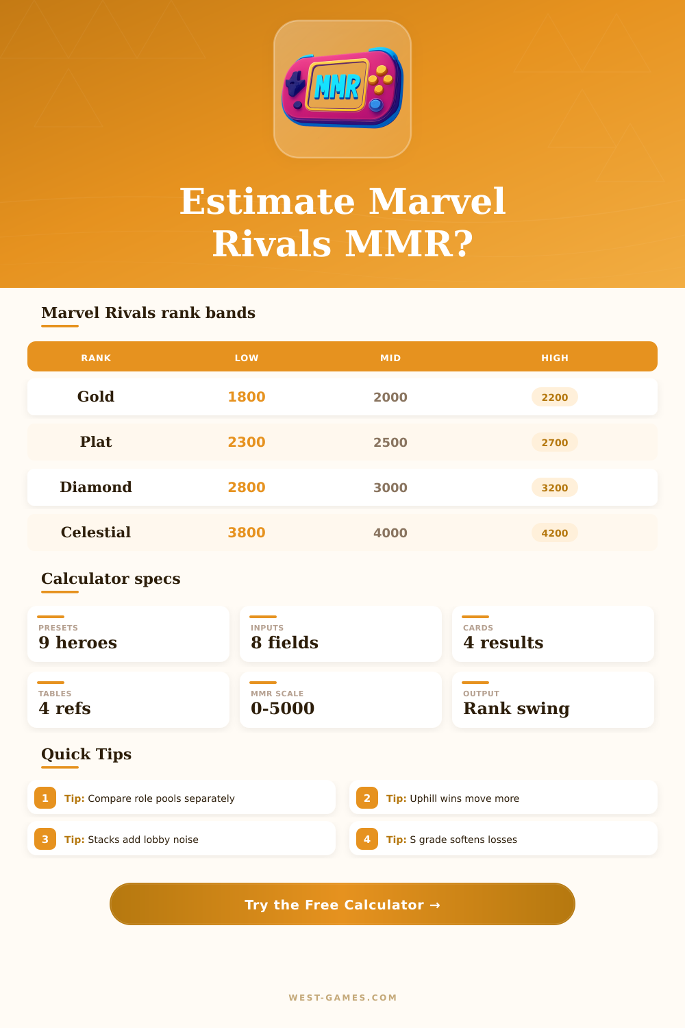 Marvel Rivals MMR Calculator