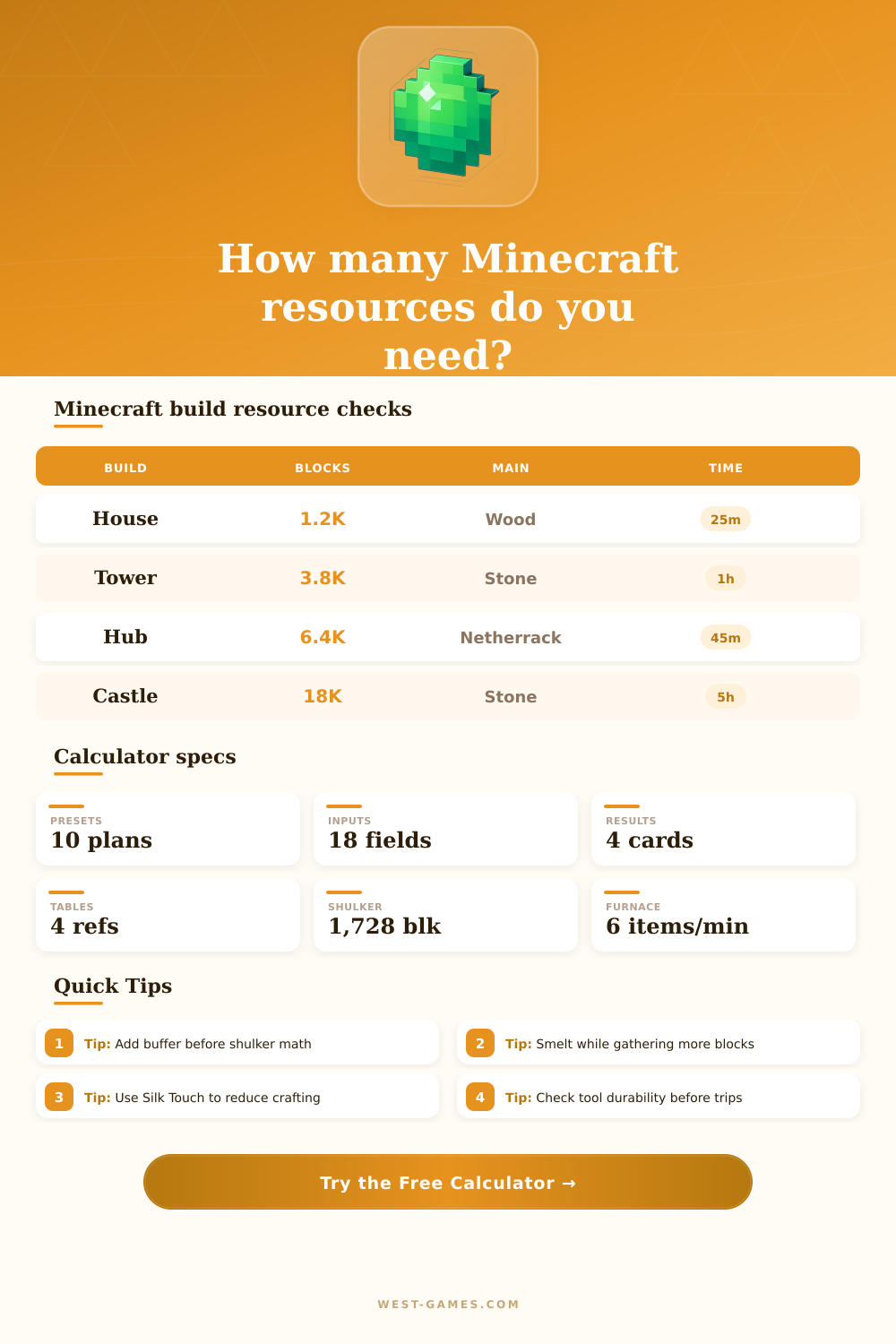 Minecraft Resource Calculator