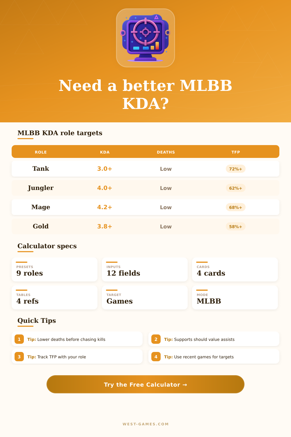 MLBB KDA Calculator
