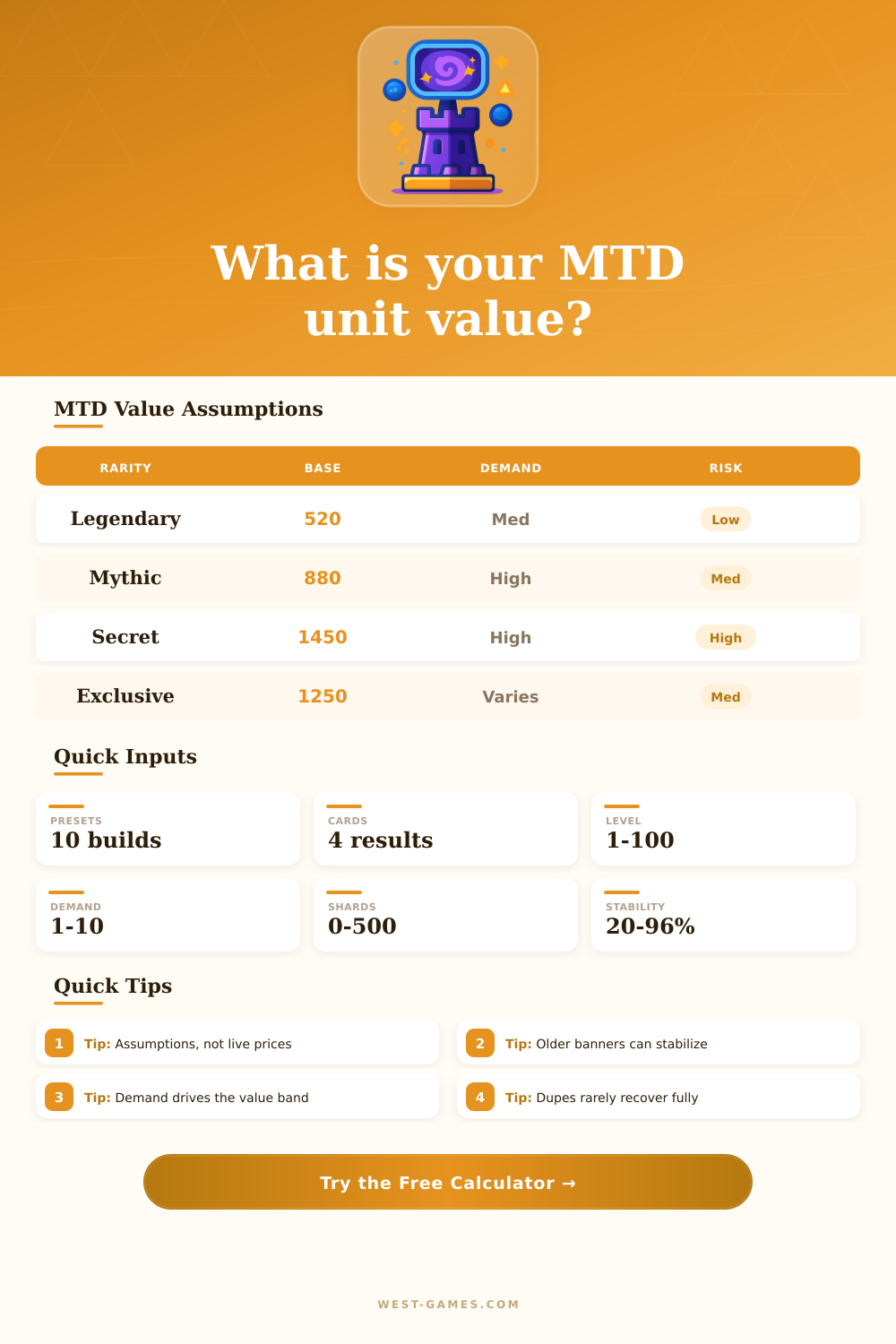 Multiverse Tower Defense Value Calculator