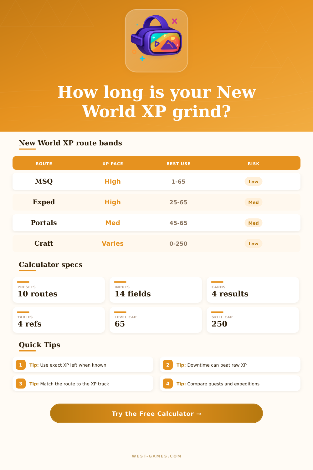 New World Experience Calculator