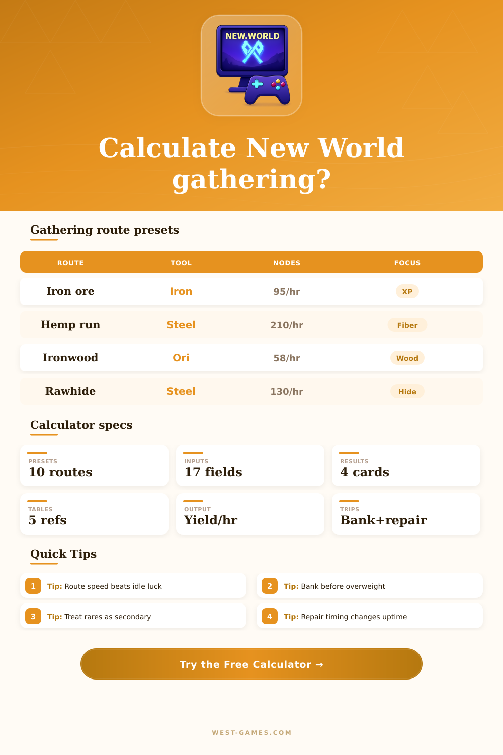 New World Gathering Calculator