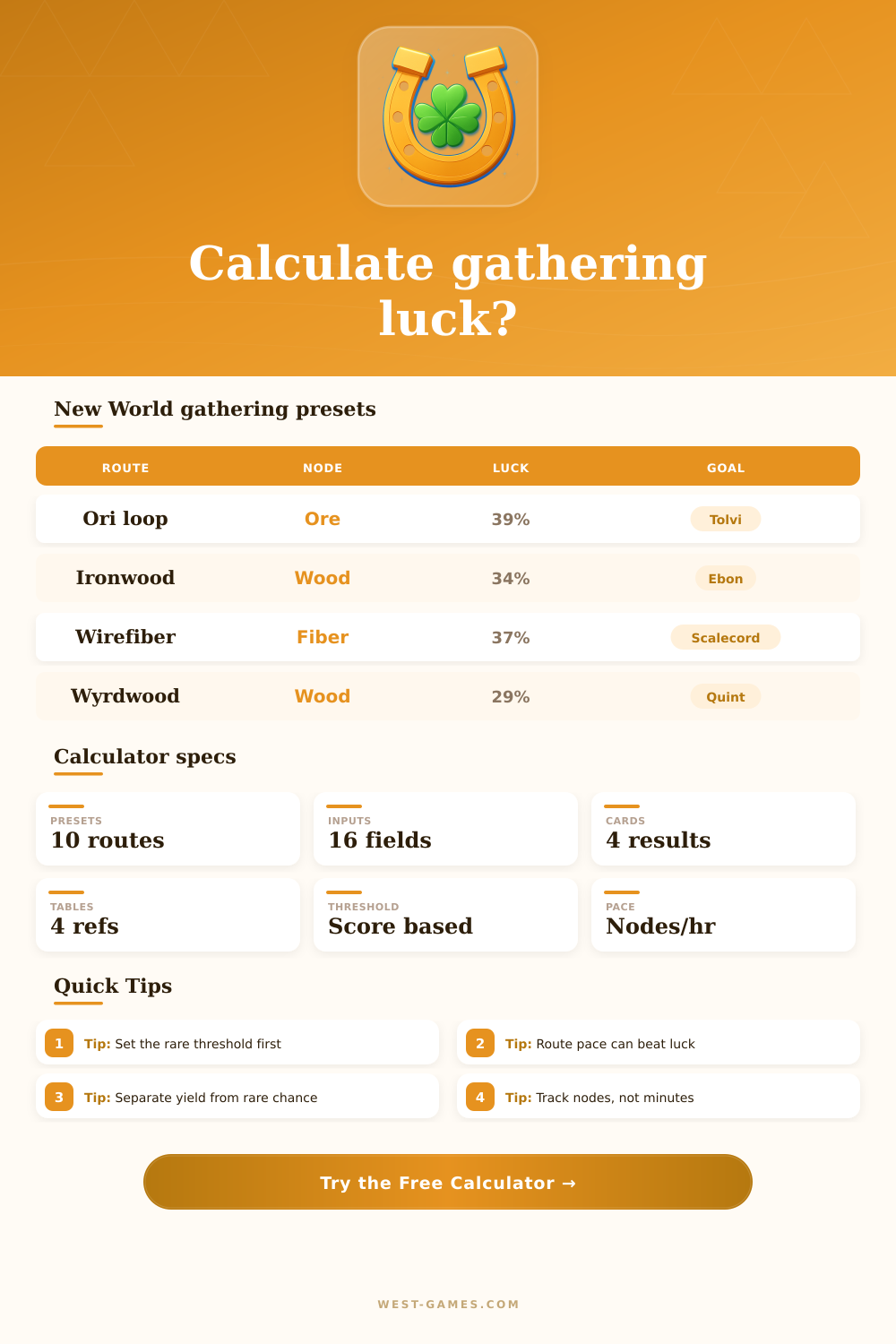 New World Gathering Luck Calculator
