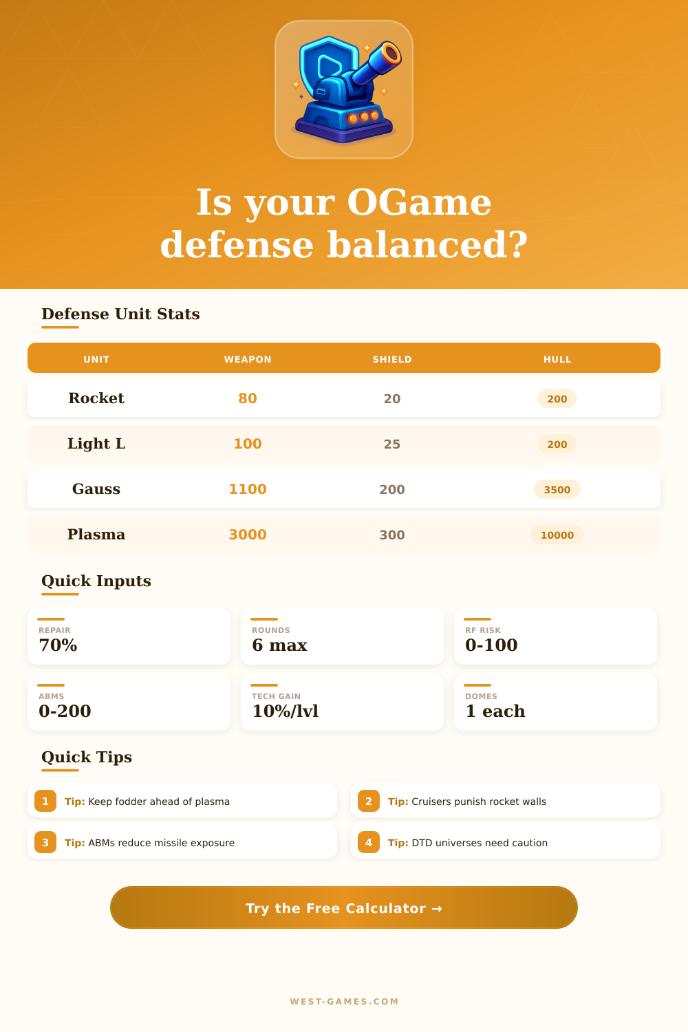 OGame Defense Calculator for Turtle Setups