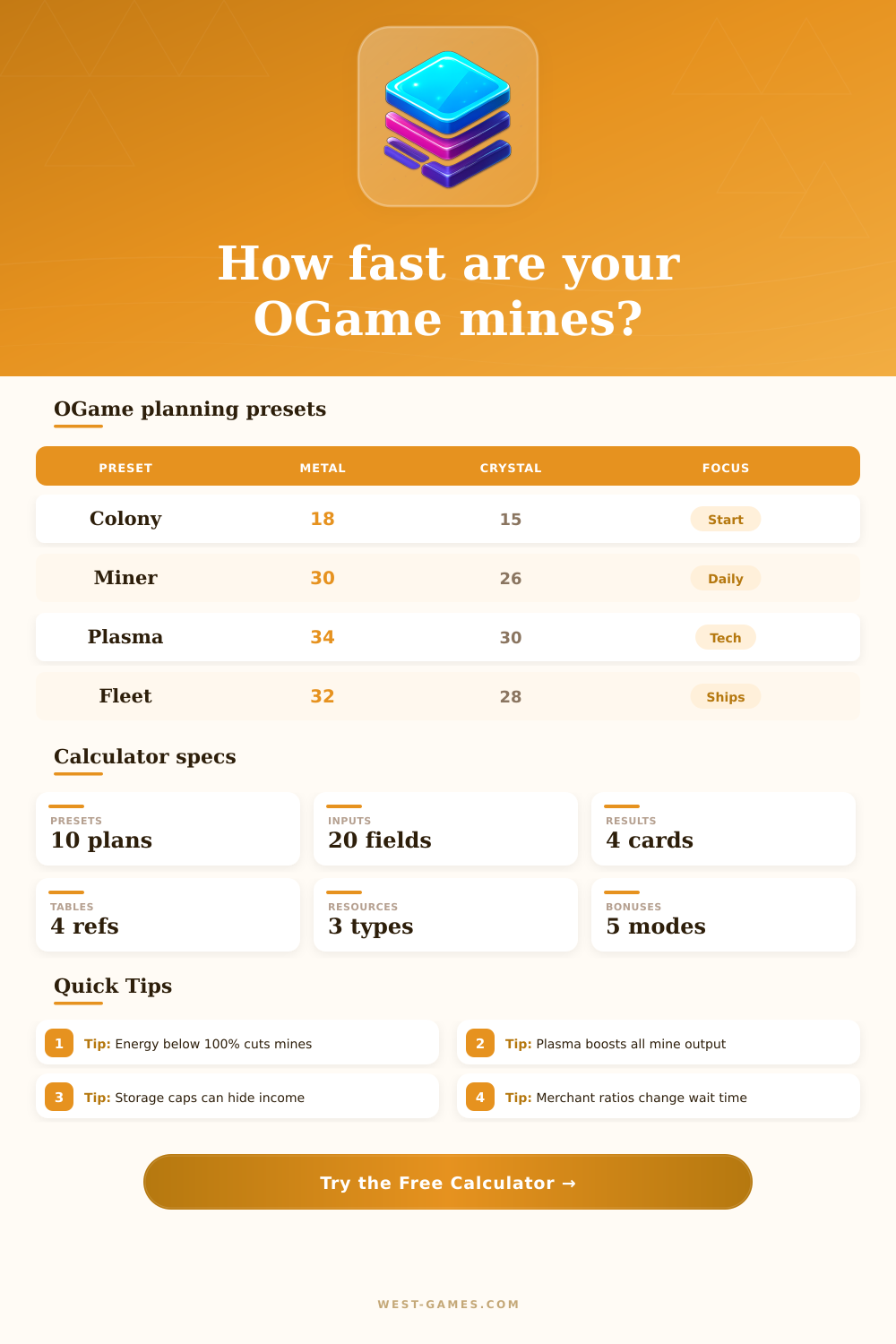 OGame Resource Calculator