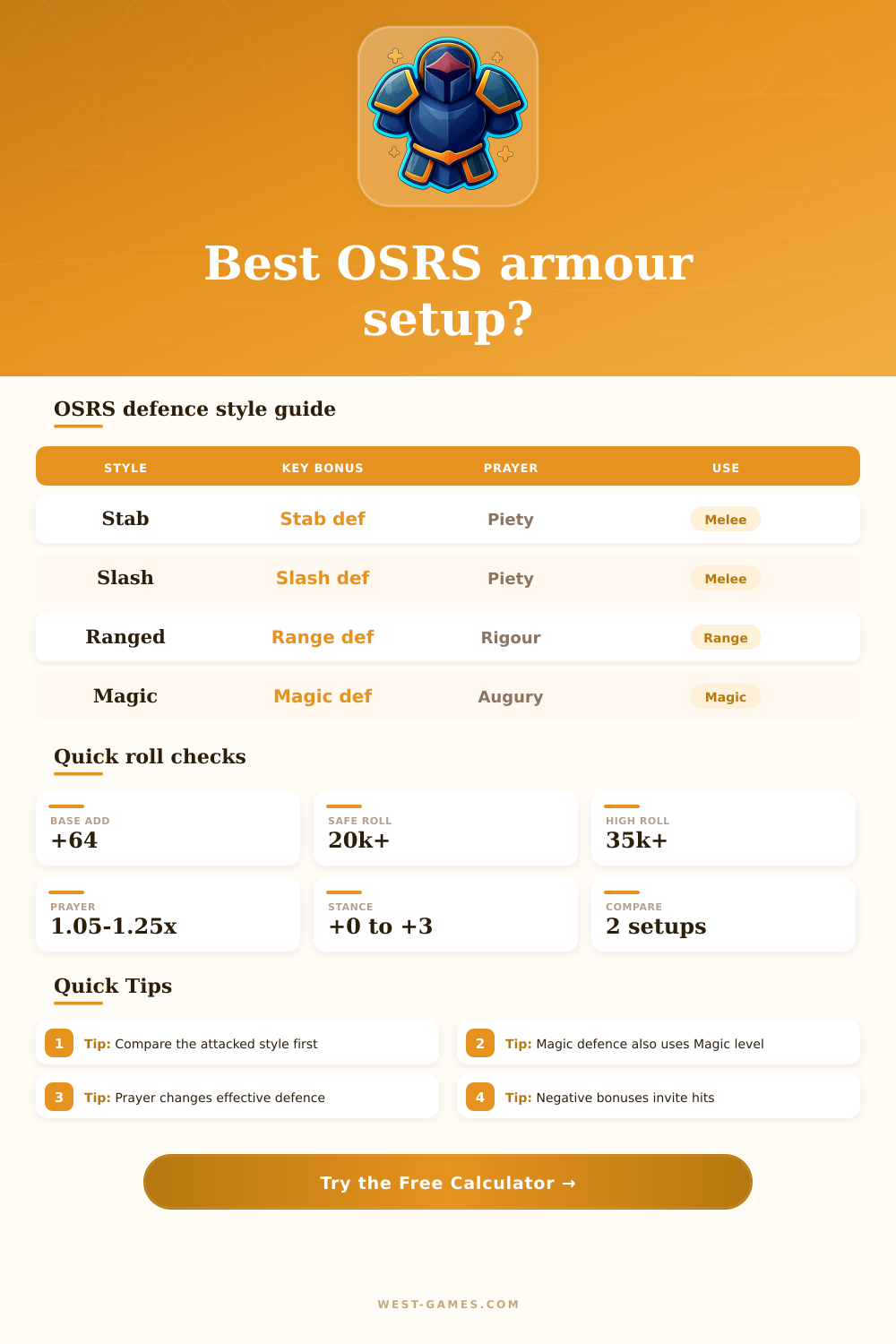 OSRS Armor Calculator for Defence Rolls