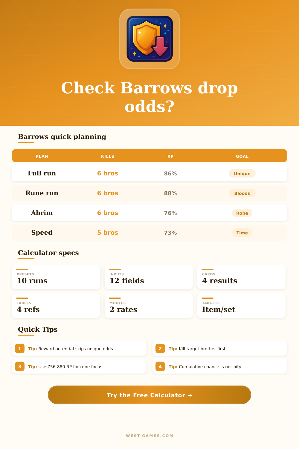 OSRS Barrows Drop Rate Calculator