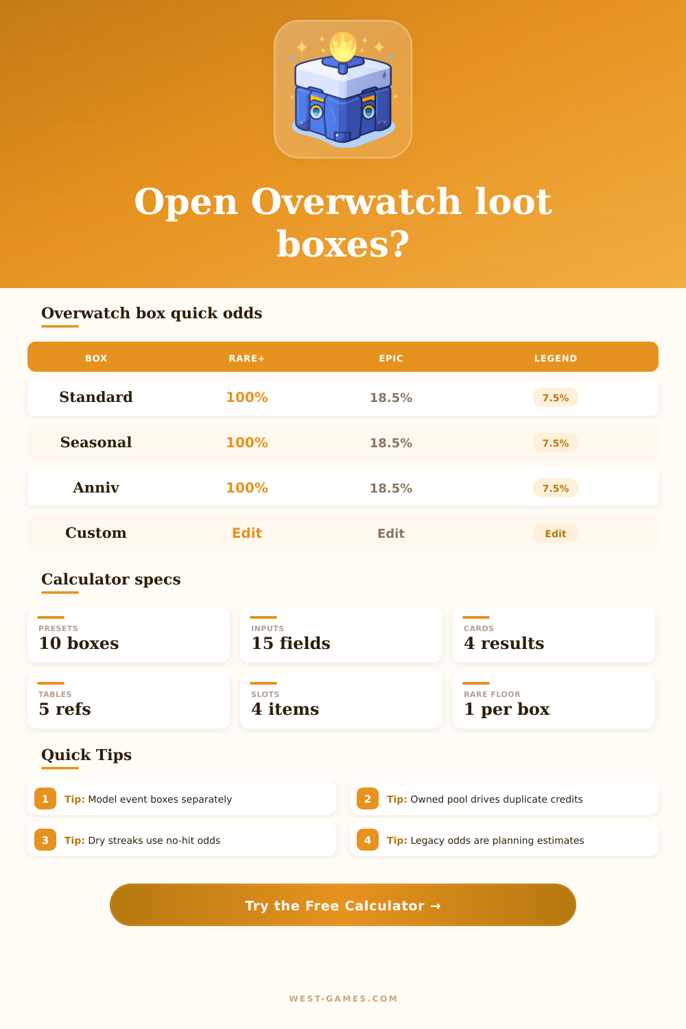 Overwatch Loot Box Calculator