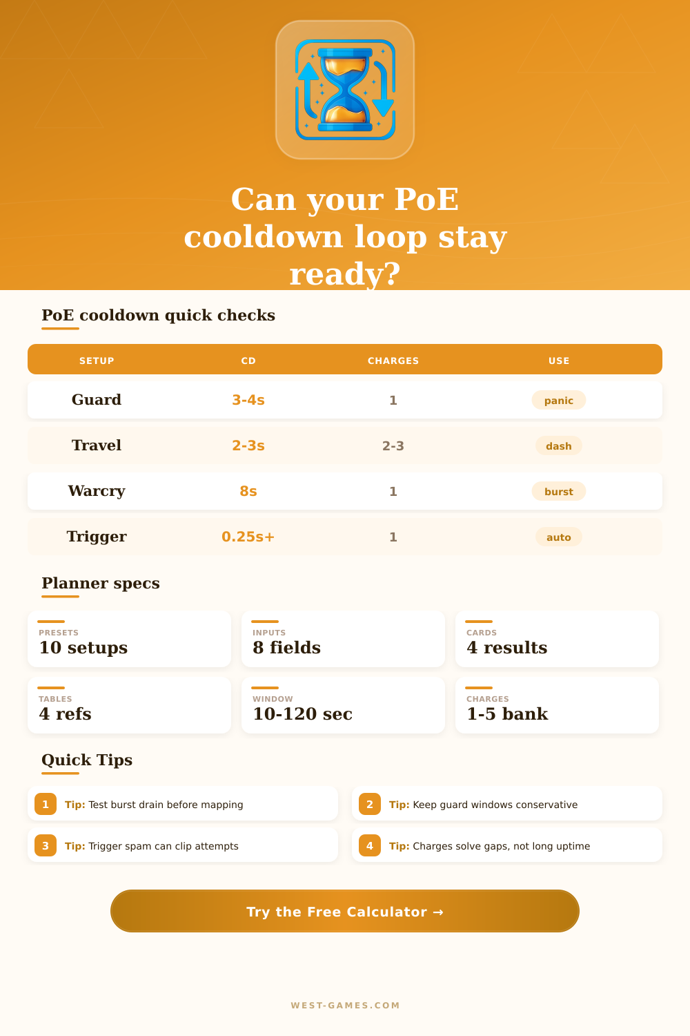 PoE Cooldown Calculator for Skills and Triggers