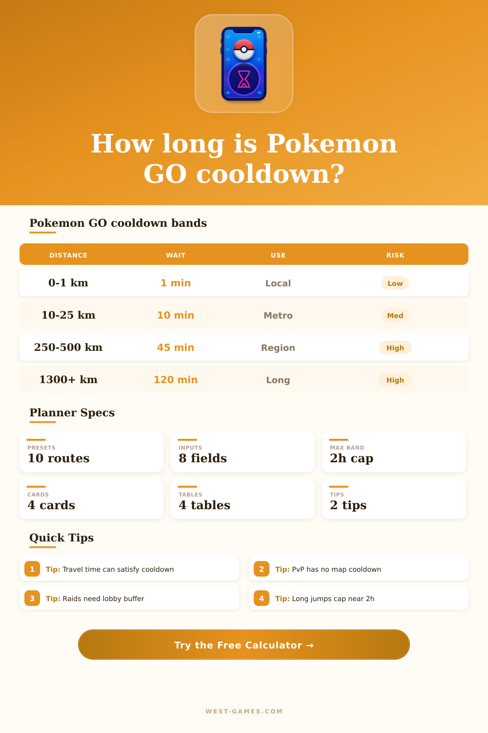Pokemon GO Cooldown Calculator