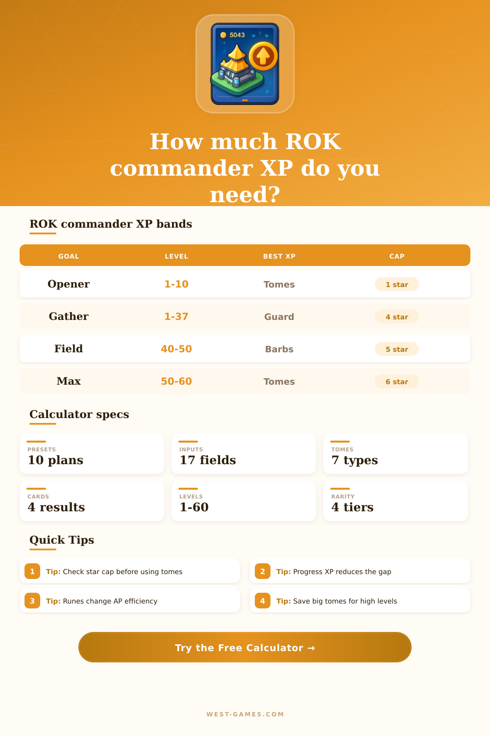 Rise of Kingdoms Experience Calculator for Commanders