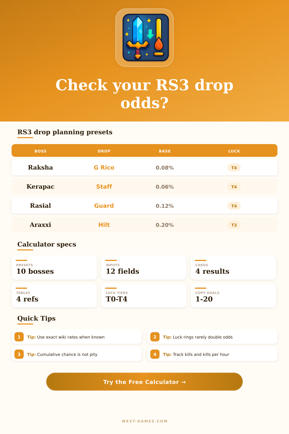 RuneScape Drop Rate Calculator for RS3