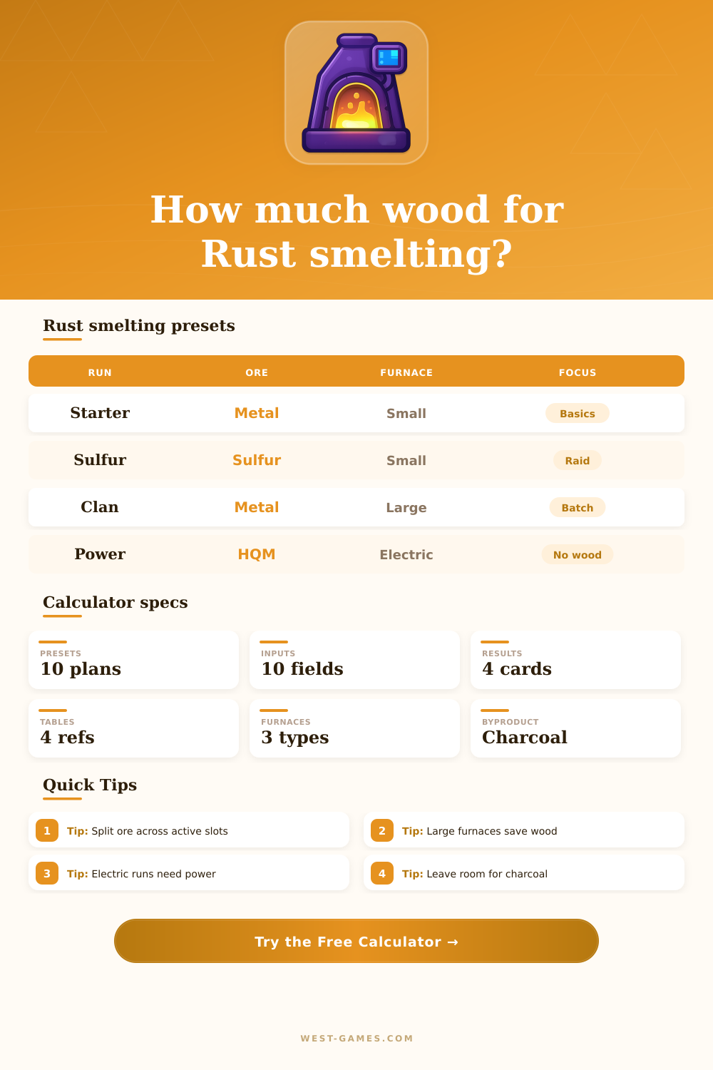 Rust Smelting Calculator