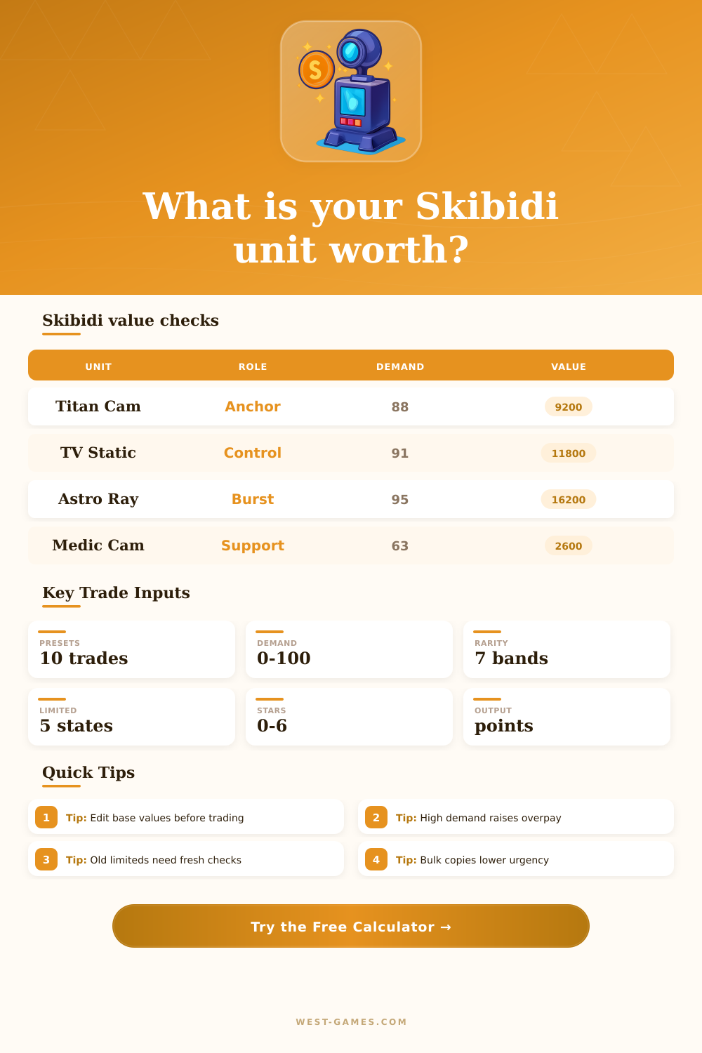 Skibidi Tower Defense Value Calculator